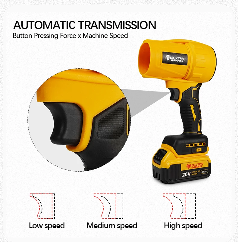 Electric Goddess CFJ010 Brushless Motor Battery Blower Turbofan 200M/S Handheld Electric Tool Makita for 18V-21V Makita Battery