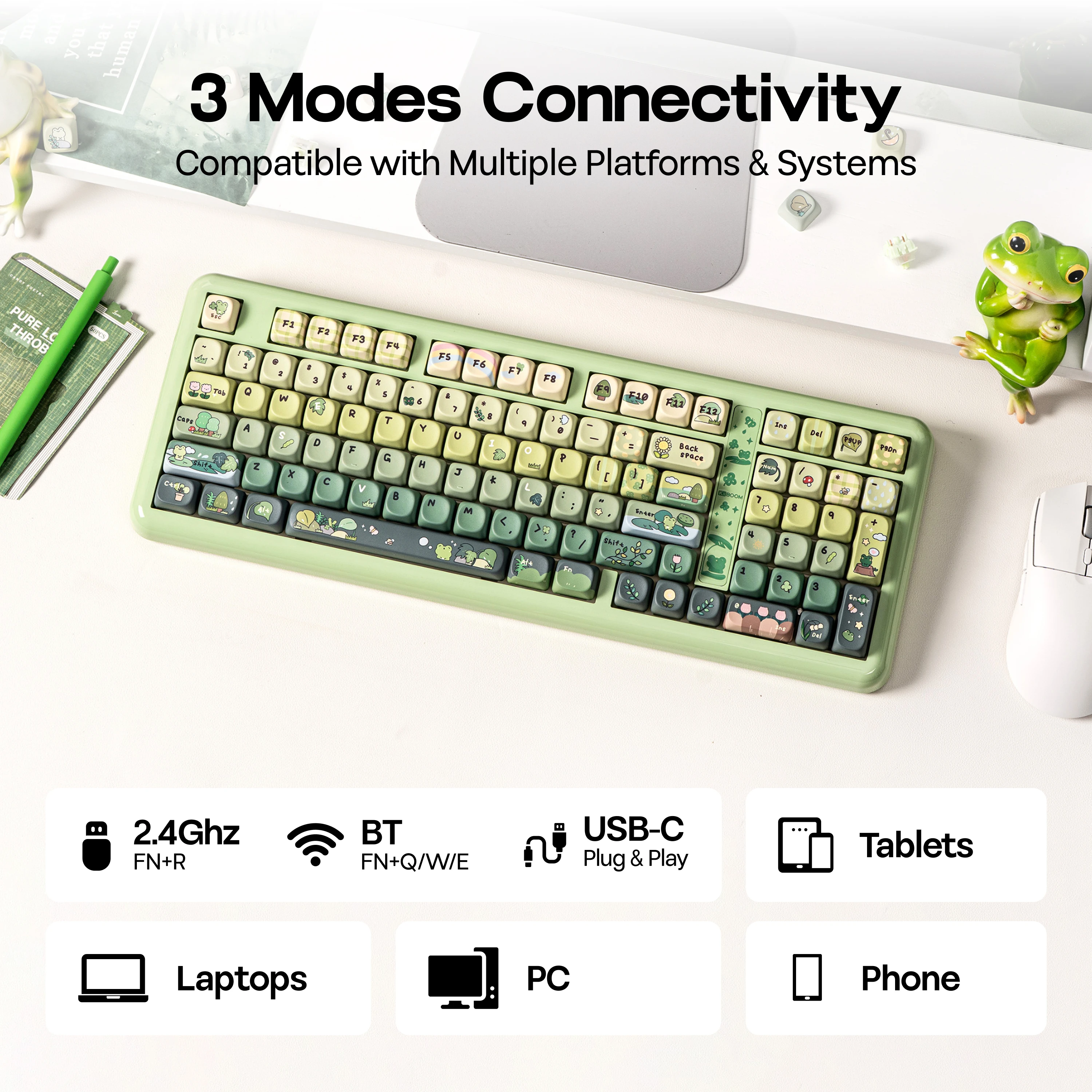 KiiBOOM Phantom98 Lite 96% ANSI US Layout Klawiatura mechaniczna z możliwością wymiany podczas pracy (Hot-Swap), przewodowa/Bluetooth/bezprzewodowa 2.4GHz, podświetlenie RGB, kompatybilna z Win/Mac — zdjęcie produktu 3