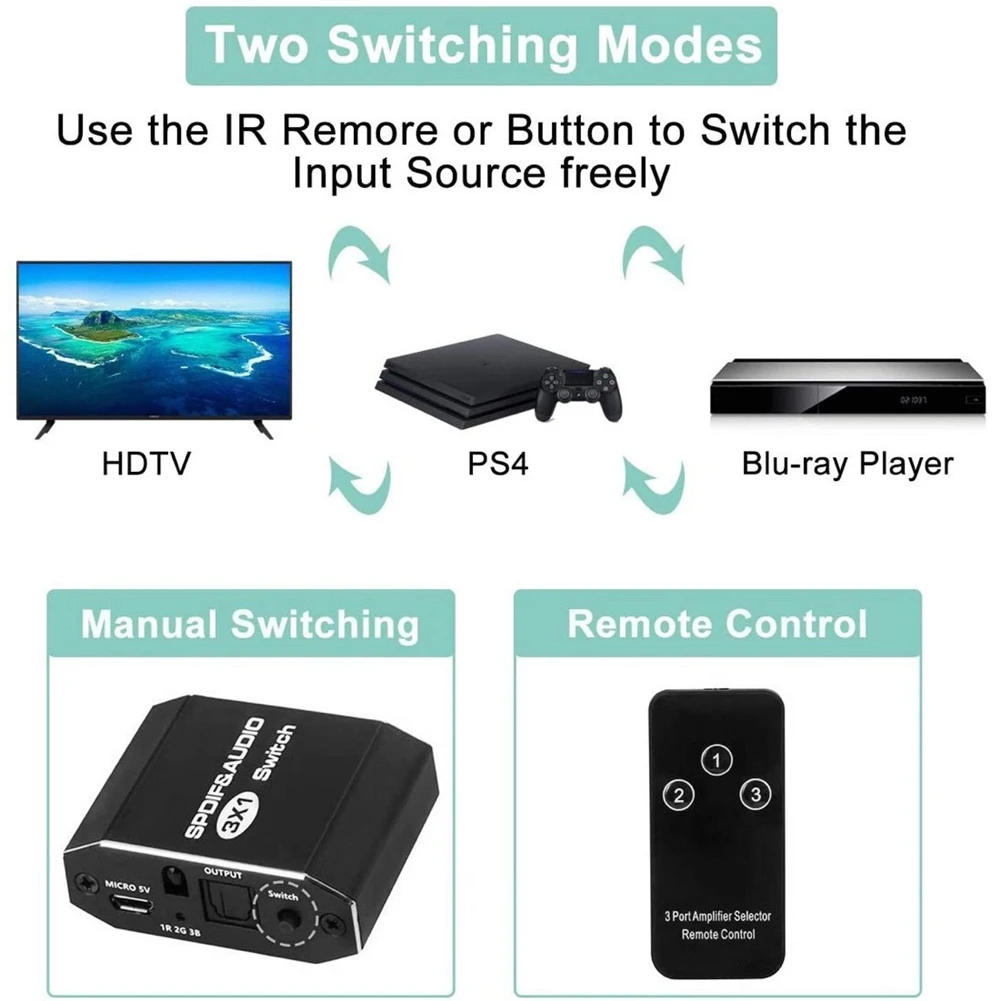 SPDIF Toslink Switcher 3 в 1, цифровой оптический аудиоразветвитель, селекторный переключатель 3x1 с ИК-управлением, поддержка DTS AC3