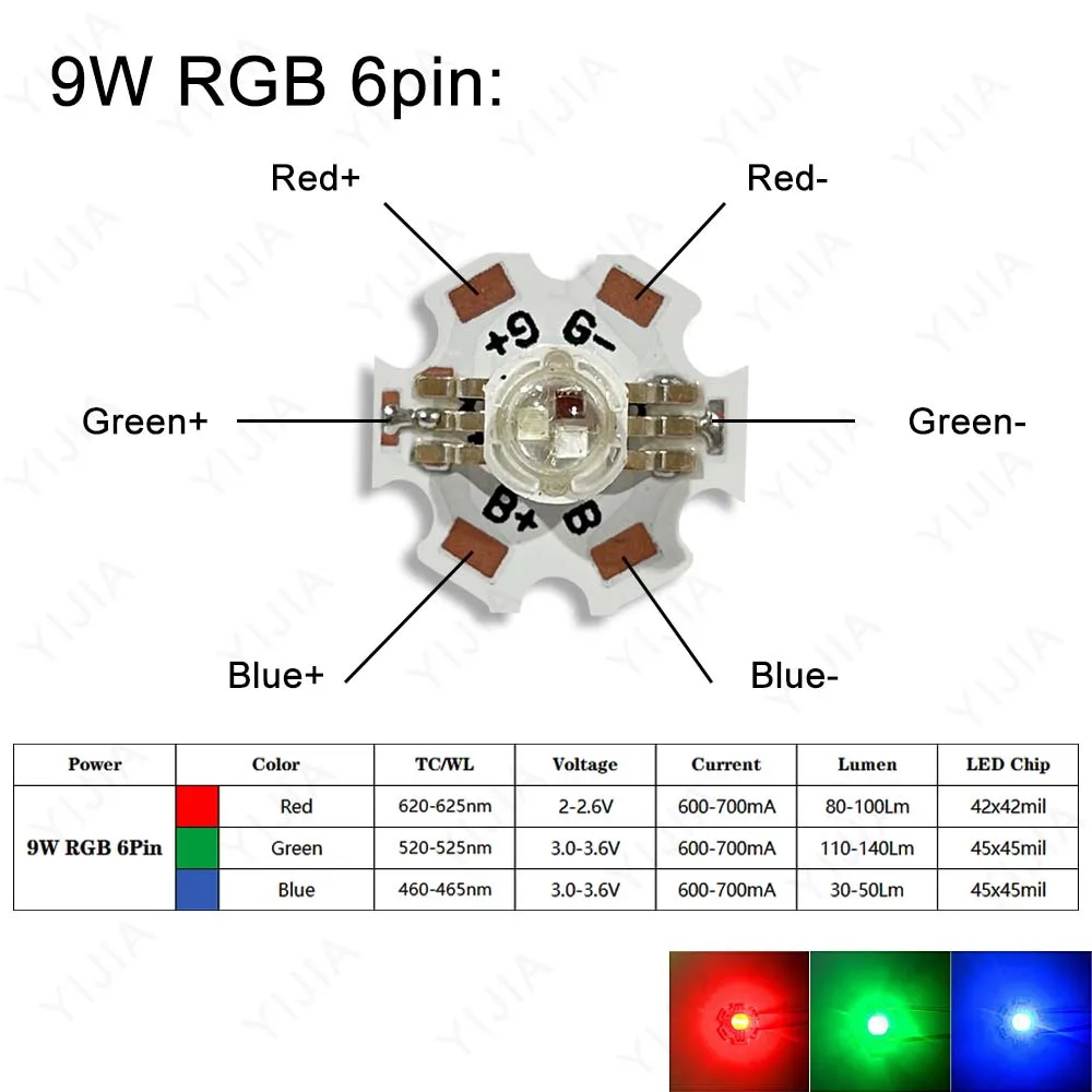 Chip LED colorato 3W 4W 9W 12W RGB RGBW RGBWW con PCB da 20 mm rosso verde blu bianco colore caldo adatto per effetti di illuminazione scenica fai-da-te DJ DMX