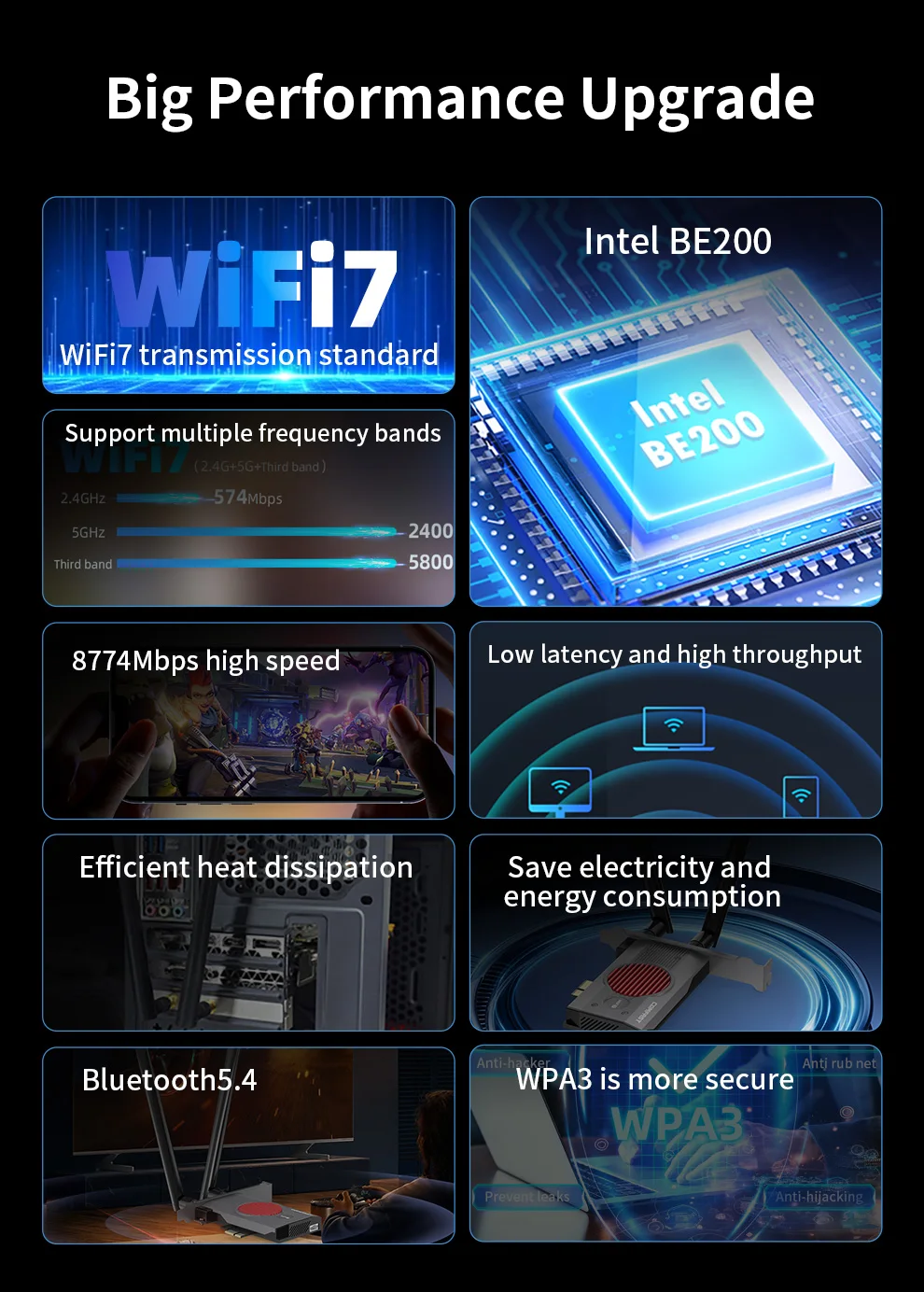 Wi-Fi адаптер 7 Intel BE200 Pci Express, Wi-Fi карта 8774M, Wi-Fi антенна BT5.4 6 ГГц WPA4, теплоотвод, Wi-Fi адаптер