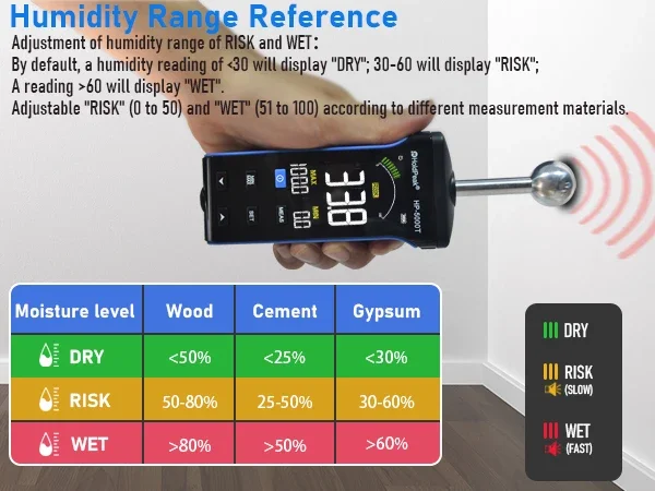 جهاز قياس الرطوبة الرقمي HP-5000T من Hold Peak غير مدمر للخشب الخرساني وغيرها من مواد البناء