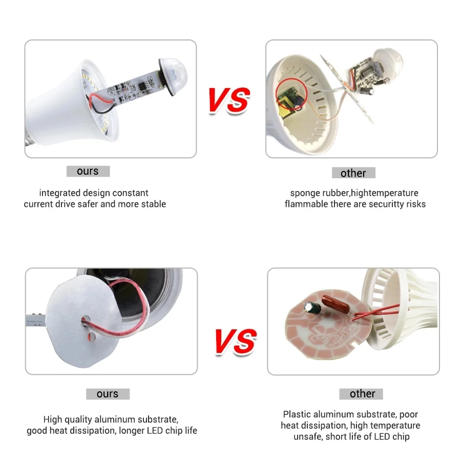 모션 센서 포함 LED 전구, E27 PIR 모션 센서 램프, B22 적외선 복사 모션 감지기, 보안등, 85-265V, 12W, 15W, 18W