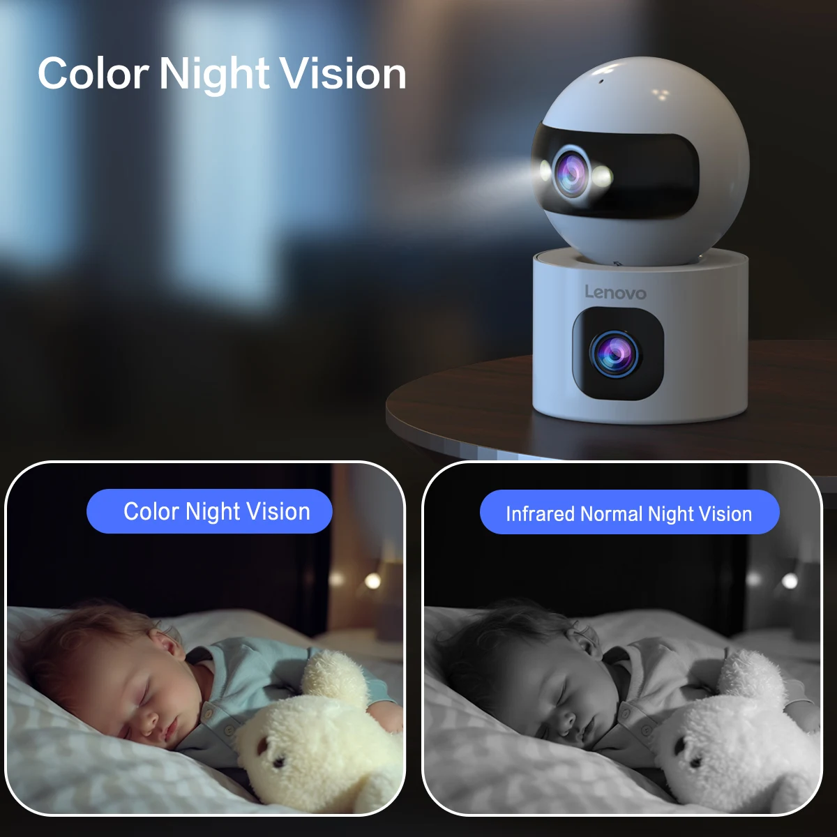 Lenovo 6MP Wifi IP Camera Dual Lens HD Baby Monitor PTZ Motion Detect 2 Way Audio 5X Zoom Night Vision Room Surveillance Camera