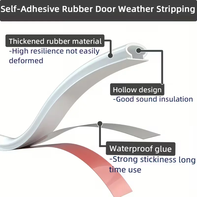 1PC Door Weather Stripping Door Seal Strip, Self-Adhesive Rubber Door Insulation Weather Strip for Window and Door Soundproofing