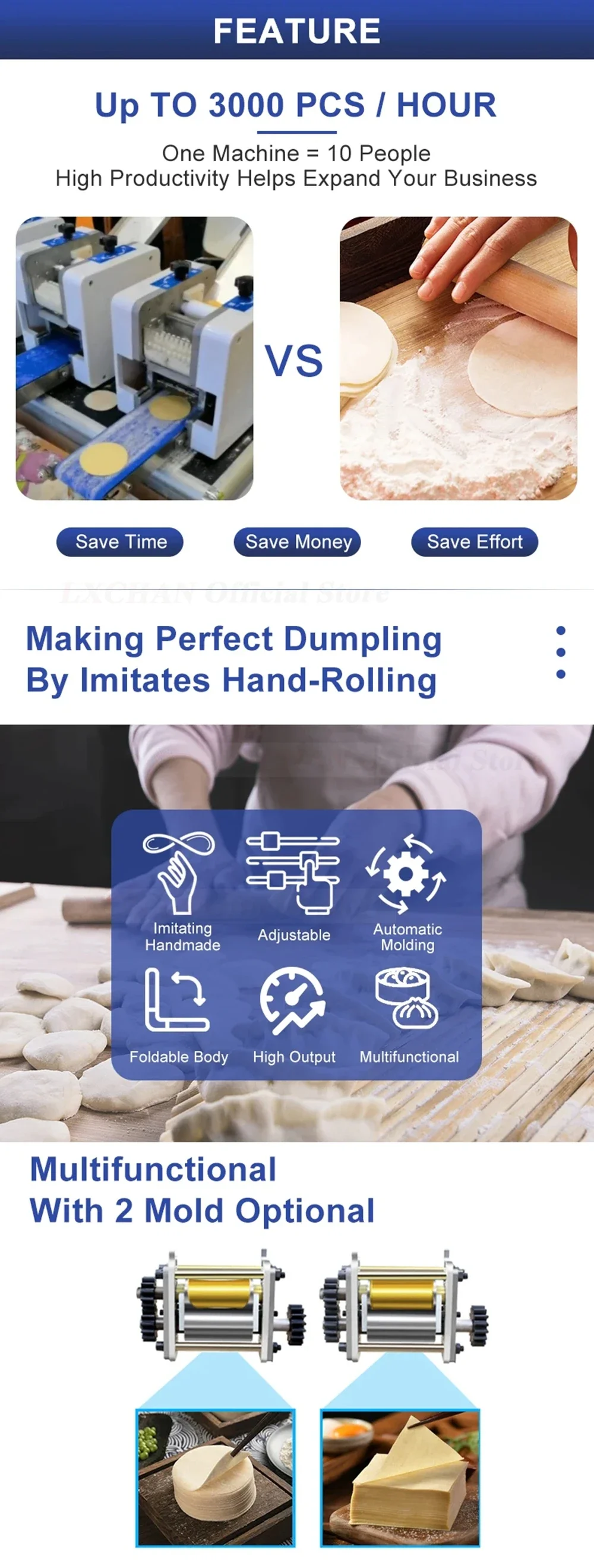 HomeWise Commerciële Automatische Dumpling Wrapper Maker Deeg Presser Pastamachine Noedels Maker Meerdere Grootte Keuken Gereedschap