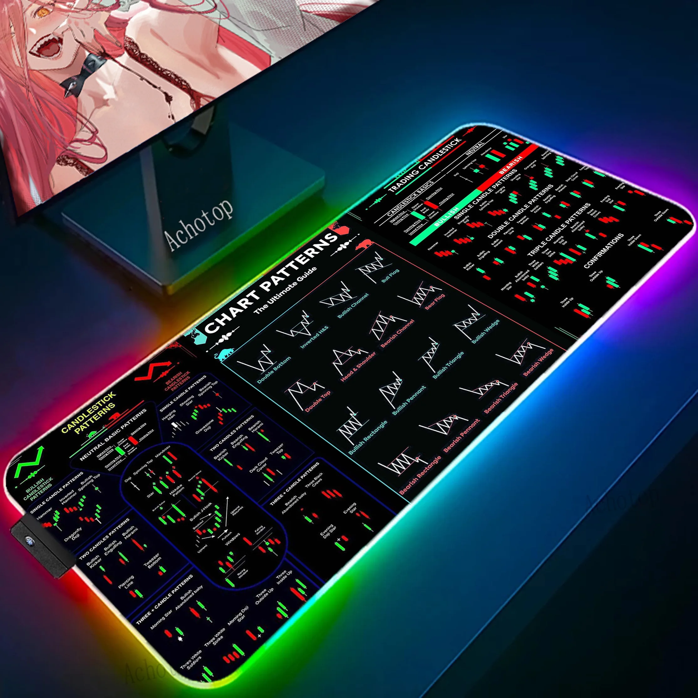 

Stock Market Chart Pattern RGB LED Large Gaming Mousepad Gamer Speed Keyboard Pads Laptop Carpet Large Mouse Pad For Gamer Rug