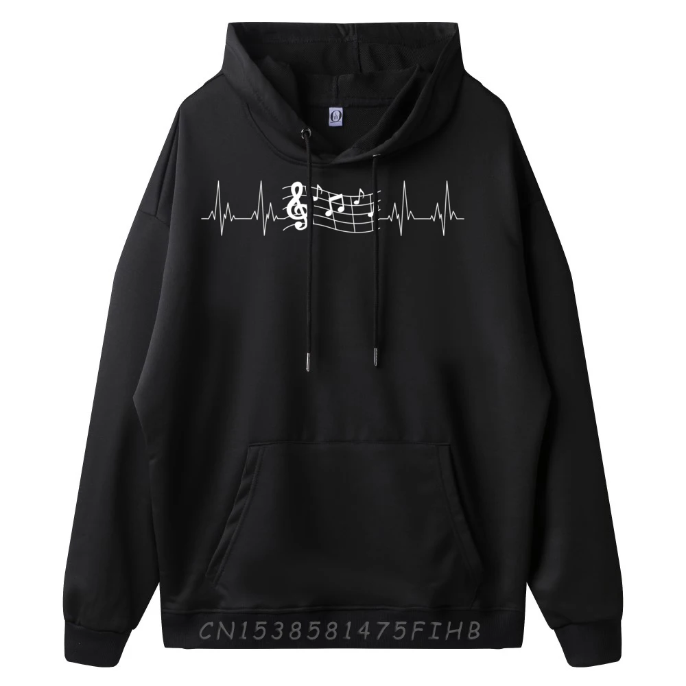 Рисунок 2 - Забавные ноты Heartbeat