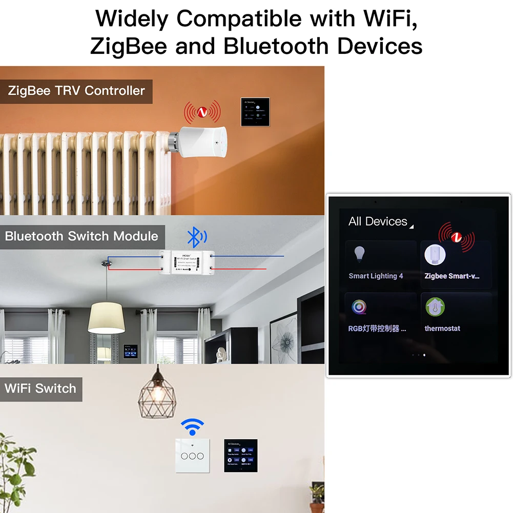 Imagem -05 - Painel de Controlo Multifunções Smart Home Tuya Cena Doméstica Sistema de Controlo Central Ecrã Tátil Wifi 6