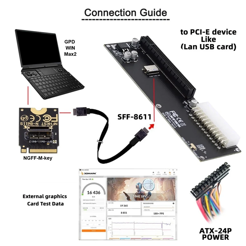 For Oculink SFF-8612 SFF-8611 Adapter Card PCI-E 16X 2230 M.2 M-Key Adapter for GPD WIN Max2 External Graphics Card