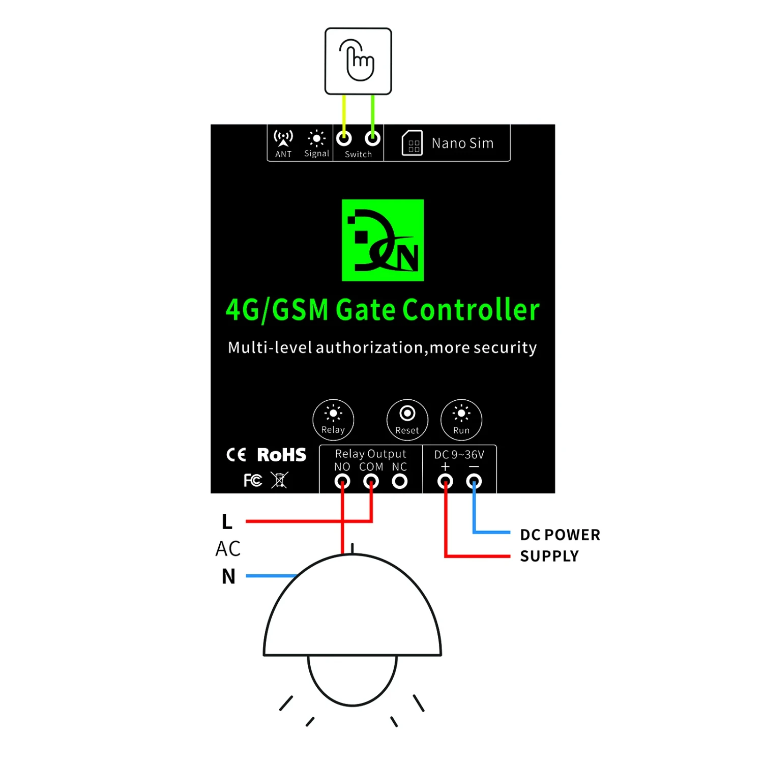 Ultimate Convenient and Secure Wireless GSM Remote Control Door Gate Opener for Easy and Safe On/Off Relay Switch, Hassle-Free C