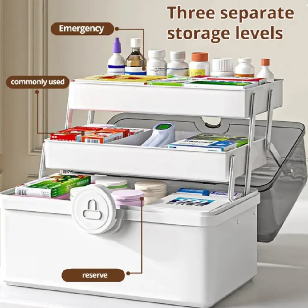 Emergency Medicine Box 3-layer Large-Capacity Portable Household Care Cold Medicines Classification Storage Healthy With Handle