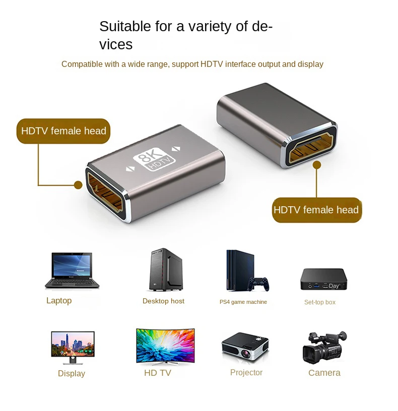8K HDMI 2.1 Female to Female Adapter Extender Gaming Monitor Low Latency 4K 120Hz HDR Support Console Link
