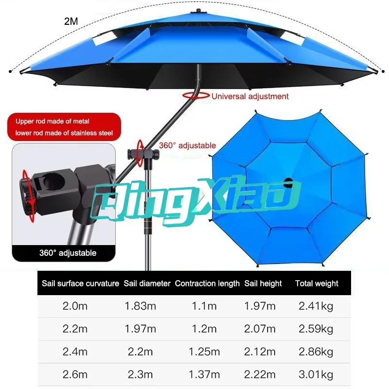 2m Foldable Fishing Umbrella Heavy Duty Windproof Outdoor Sun Shade Parasol For Camping Angling With Carry Bag Uv Protection