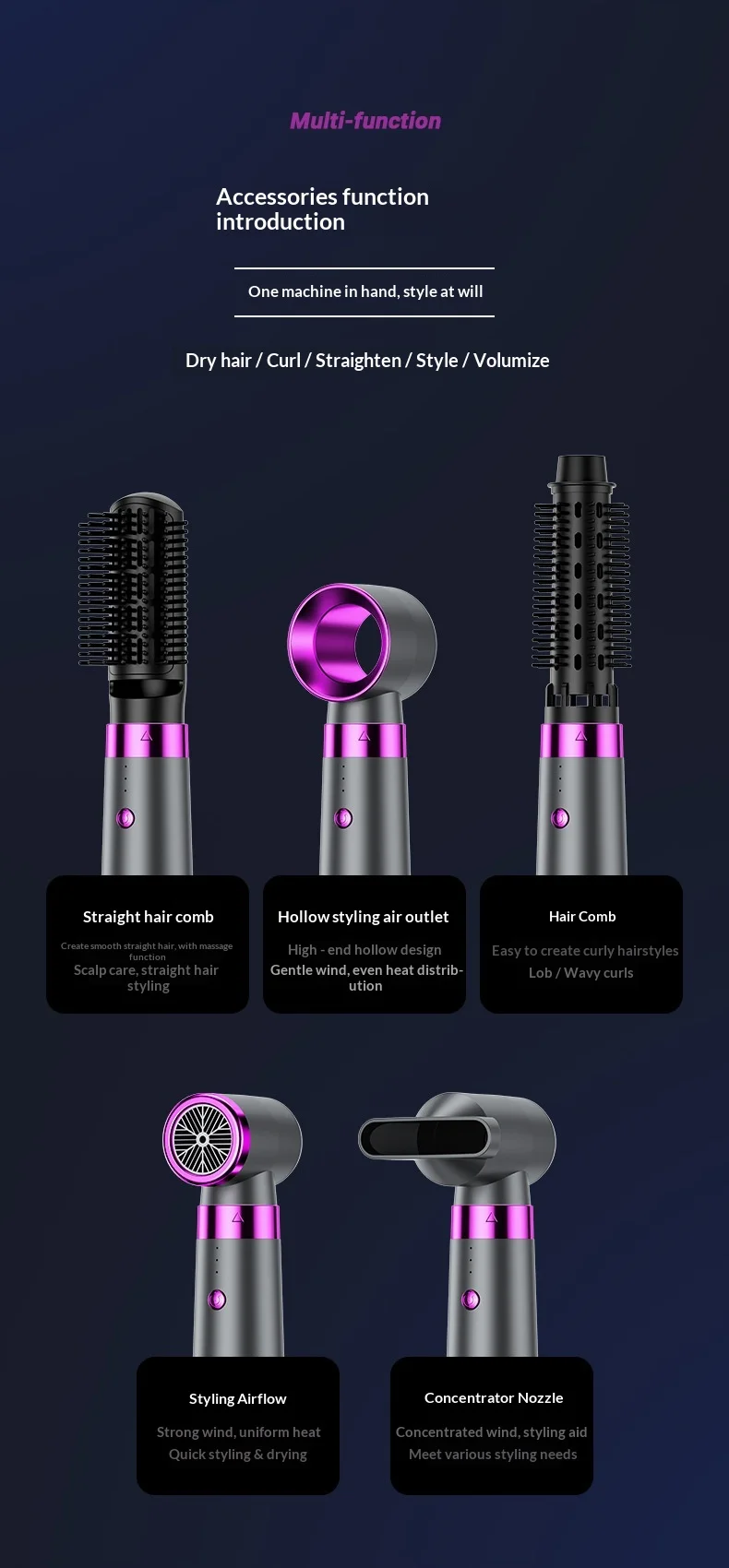 5-in-1 헤어 드라이어 (스트레이트너, 컬러 포함) 가정, 여행, 살롱용, 110V/220V 음이온 빠른 건조 스타일러 강풍 썸네일 5