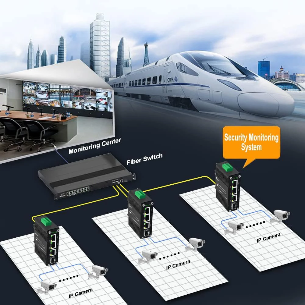 Промышленный 3/4-портовый коммутатор Gigabit Ethernet (PoE) с SFP Din-Rail, оптоволоконный коммутатор 10/100/1000 Мбит/с, вход 12–48 В постоянного тока