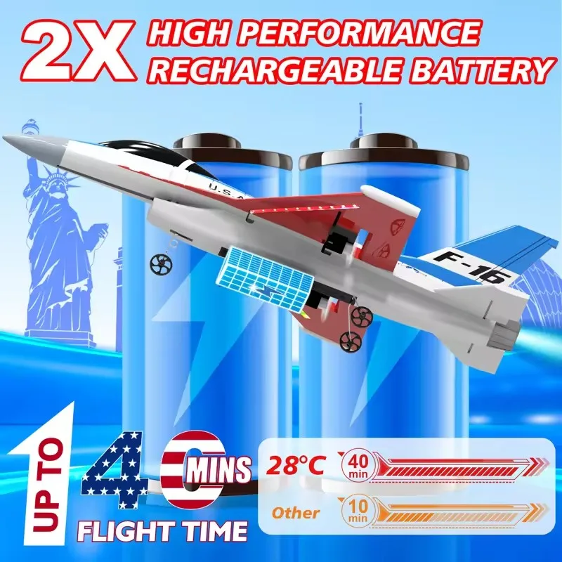 New RC Plane Fixed Wing Remote Control Foam Aircraft Electric Gyroscope Aircraft Toys Model With LED Lighting Toys For Boys