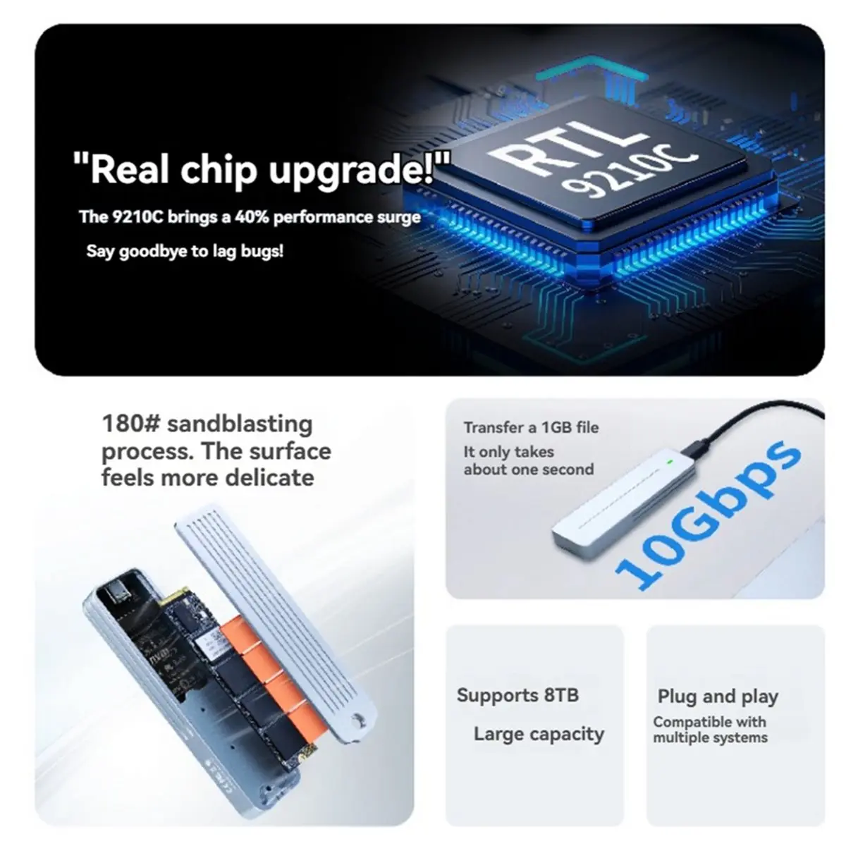 

Корпус M.2 SSD RTL9210C Dual-Protocol M.2 NVMe SSD Корпус USB3.0 Gen2 Коробка жесткого диска 10 Гбит/с для 2280/2260/2242/2230