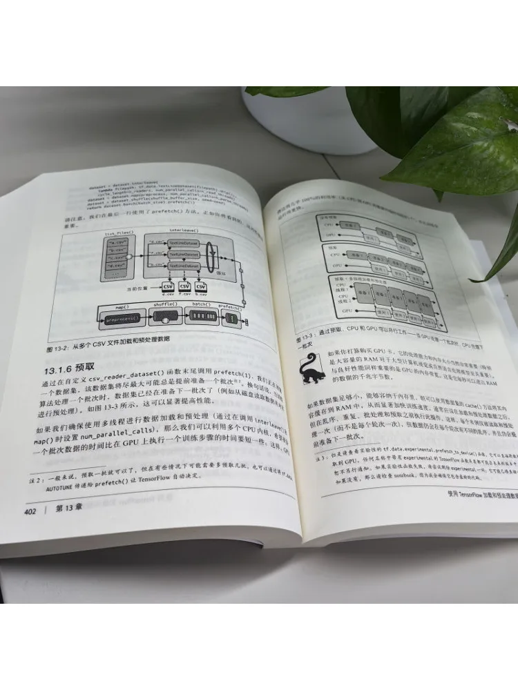 ممارسة التعلم الآلي من Book-Winshare على أساس Scikit Learn Keras وTensorflow الإصدار الثالث الأصلي