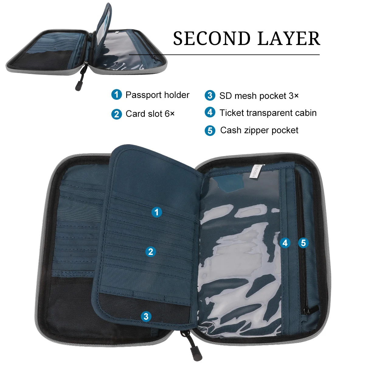 Reisebrieftasche, Familienpasshülle, Reiseaccessoires-Organizer für Tickets, Karten, Bargeld, Holiday Essentials Case Cover – Detail 4