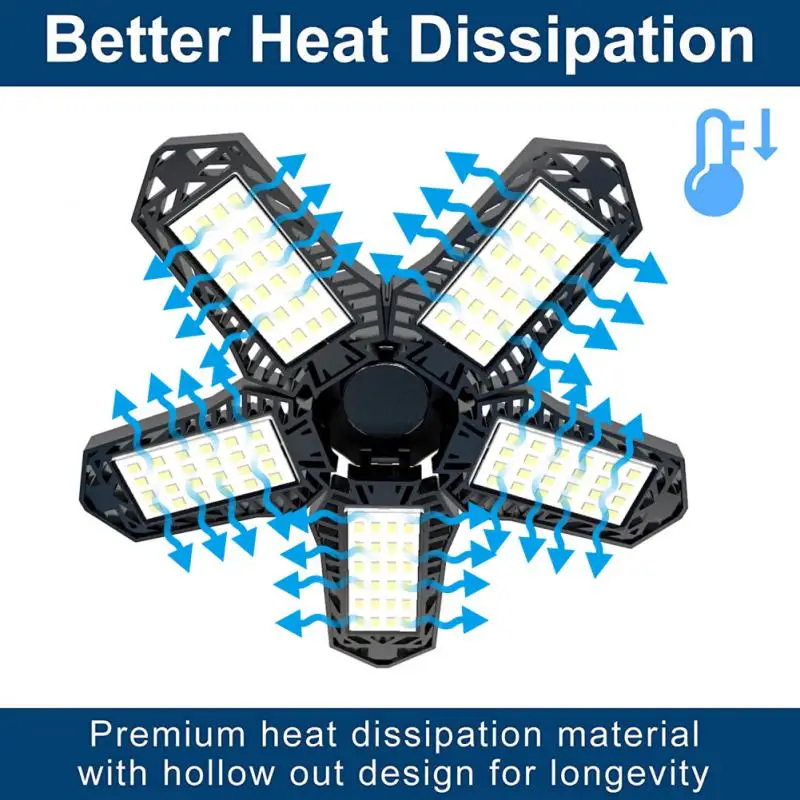 Ceiling Shop Work Lamp Durable E26/e27 Home Fan Blade Bulb With 5 Adjustable Panels Deformable Bulb For Garage Warehouse