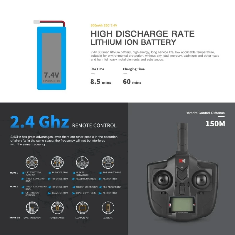 WLtoys A160 XKS 2.4G طائرة مزودة بجهاز للتحكم عن بُعد 650 مللي متر جناحيها فرش السيارات طائرة التحكم عن بعد ثلاثية الأبعاد/6 جرام نظام رغوة لعب للأطفال هدية