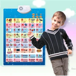 New Russian Music Alphabet Talking Poster Russia Kids Education Toys Electronic ABC Poster Educational Phonetic Chart Baby Toy