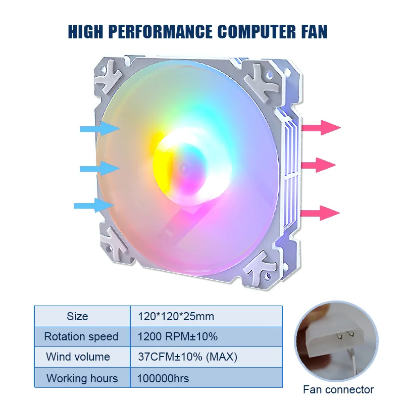 MANMU Case Fans Rgb Computer Cooler Fan For pc Fans & Cooling Rgb Cooler Fan