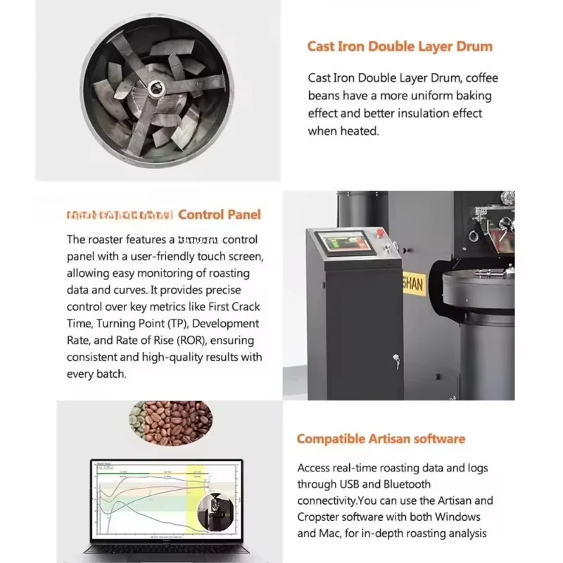 Dostosowana do potrzeb przemys – Equipment Of Coffee Machine recenzja i cena
