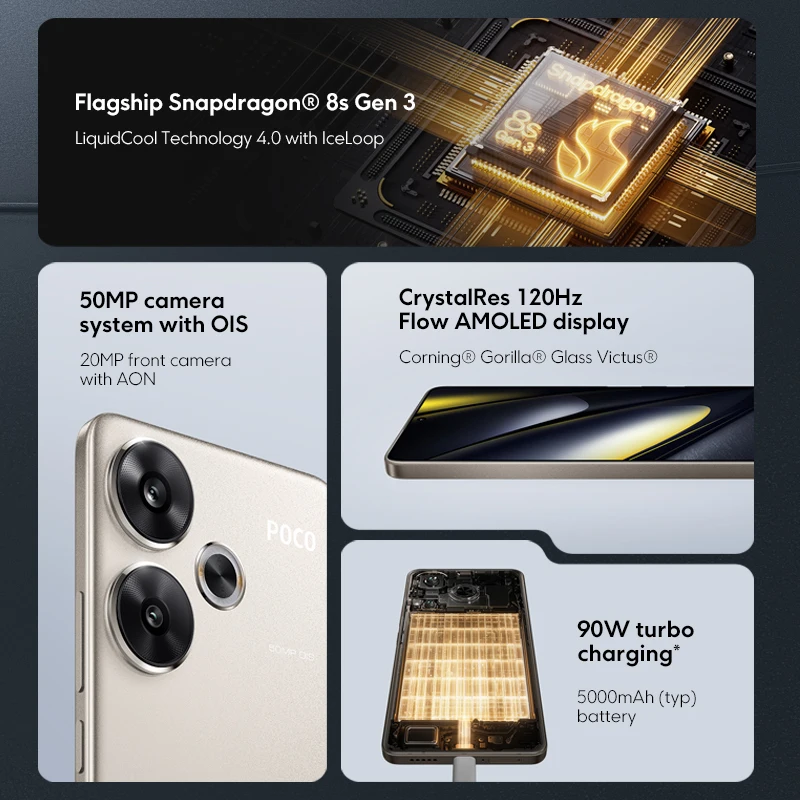 Newest POCO F6 Smartphone Global Version Snapdragon®8s Gen 3 120Hz 90W Turbo Charging 5000mAh Battary 50MP Main Camera