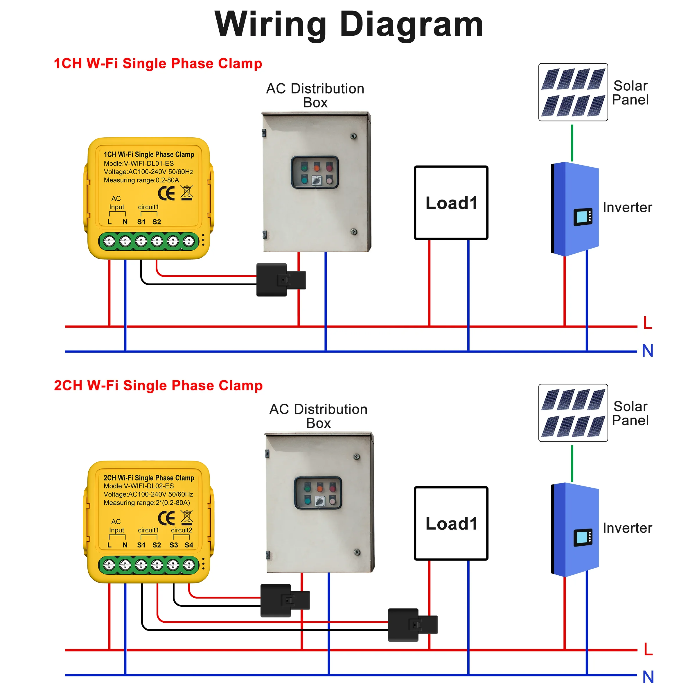 Tuya Wifi Smart Power Meter with Current Transformer Sensor Clamp 80A Energy Meter for Electrical Lighting Solar KWH Monitor