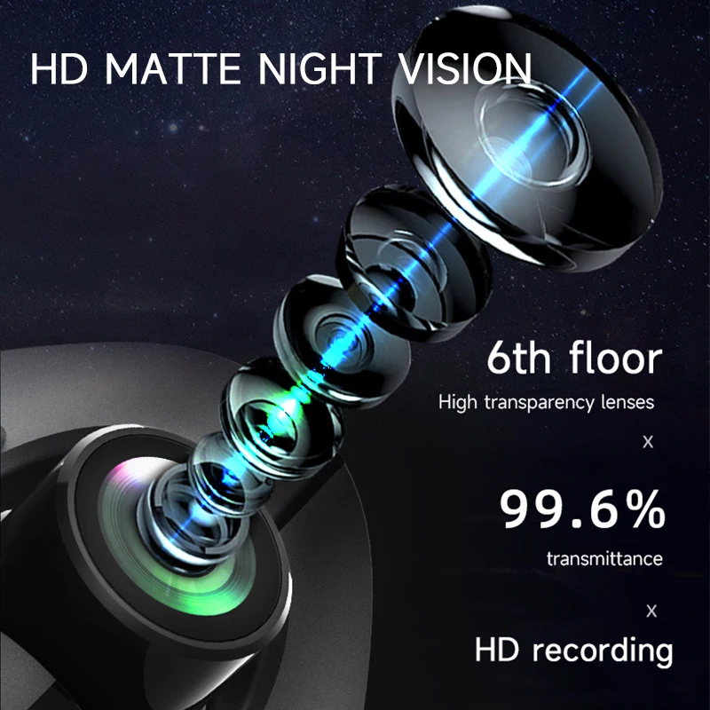 Dash Cam Car DVR 3inch WIFI Full HD 1080P Inside Video Recorder Dual lens IR Camera Night Vision Black Box Vehicle Accessories