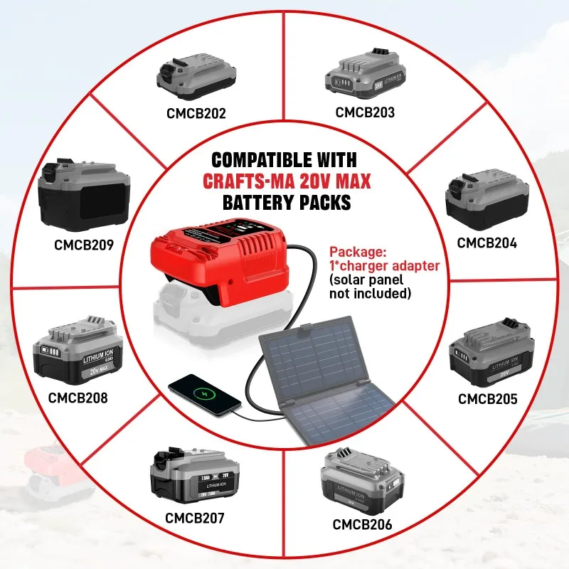 Portable Wireless Tool Battery Charger for BL1820/48-11-1811/BS/CMCB202 18V Lithium-ion Batteries Solar Charger for Solar Panels