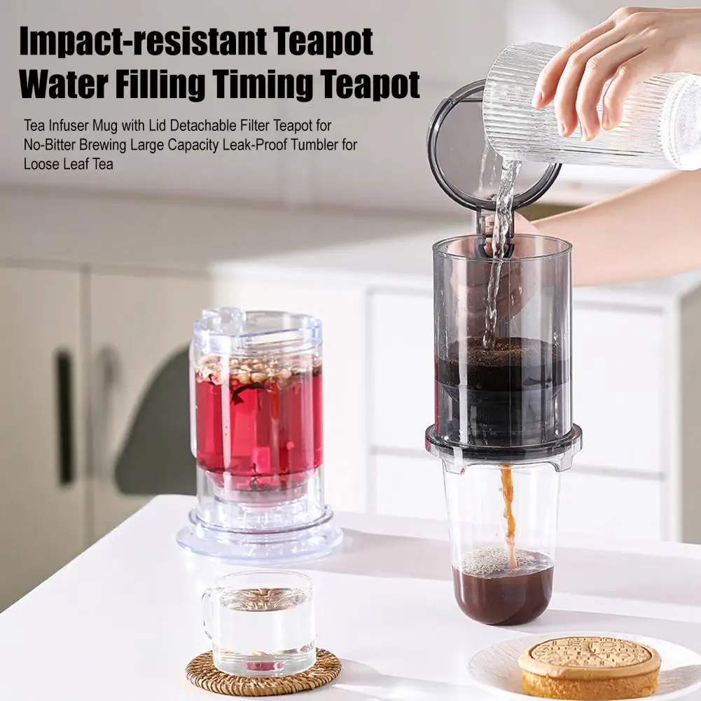 Food-grade Teapot Tea Pot with Strainer Capacity Tea Infuser Mug with Detachable Filter Lid for No-bitter for Loose for Control