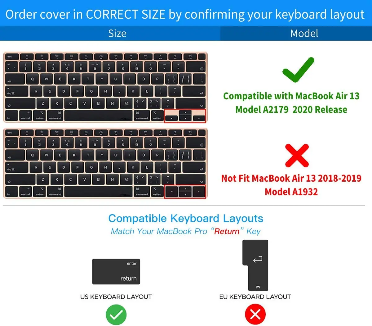 Tampa do teclado com Touch ID para MacBook Air, Final Cut Pro X, Layout dos EUA, 13,3 polegadas, A2179, A2337, Chip M1, 2021, 2020