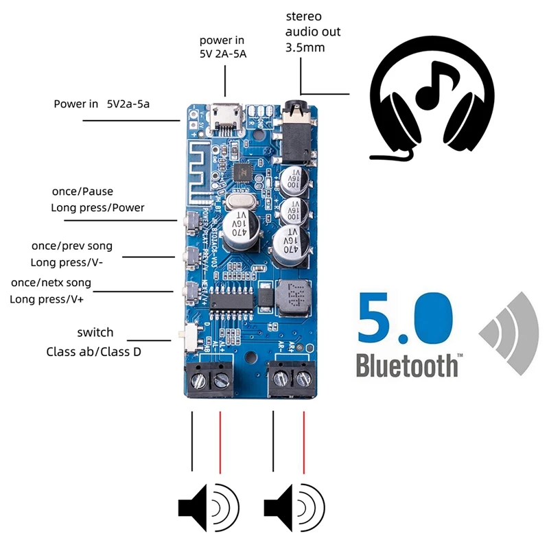 Papan penguat daya Stereo Bluetooth V5.0, papan penguat daya Digital DIY papan penguat daya mikrofon Mini