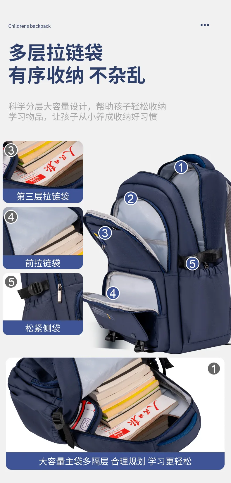 Plecak szkolny dla nastolatków, chłopców i dziewcząt, plecak dla dzieci, uczniów szkół podstawowych i gimnazjów, torba dla dzieci w wieku 6-12 lat.