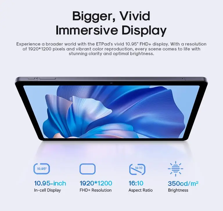 Acer Gadget E10 ETPad Tablet Snapdragon685 10.95-inch 1920x1200 Google WidevineL1 Display 8GB RAM 128GB ROM 2.4G/5G