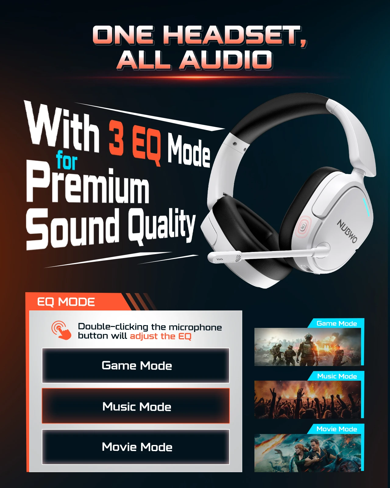 Thumbnail 3 - #84 PS5 Wireless Headsets List of Top Picks