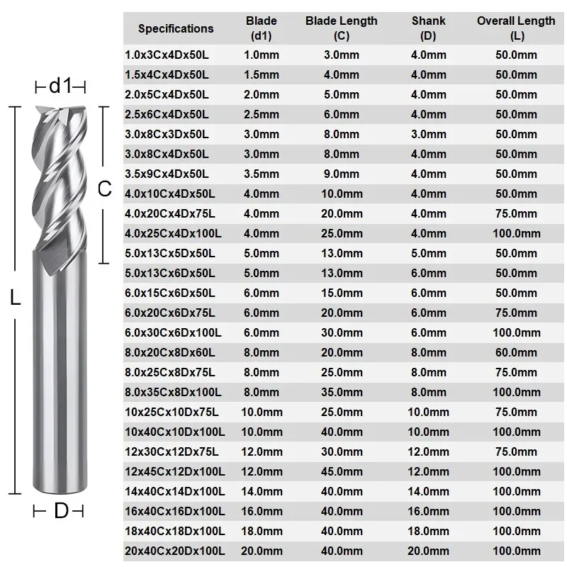 AZZKOR CNC Machine Machining  Milling Cutter HRC50/55/65 1.0-20.0mm 3-Flute Carbide Flat End Mills For Aluminum Parts Processing