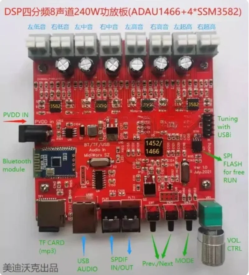 

6-Channel DSP Amplifier - 200W Class D with SSM3582