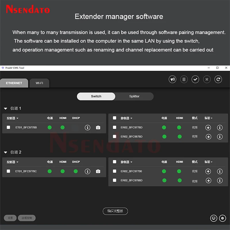 1080P 200 м Multi HDMI IP удлинитель HDMI Ethernet IP сетевой удлинитель передатчик приемник для PS5 ТВ ПК ноутбук HDTV