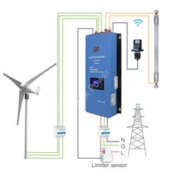 2KW Wind Power Inverter MPPT On Grid Tie Inverter Limiter Sensor Dump Load Pure Sine Wave 230VAC For 48V Wind Turbine Generator