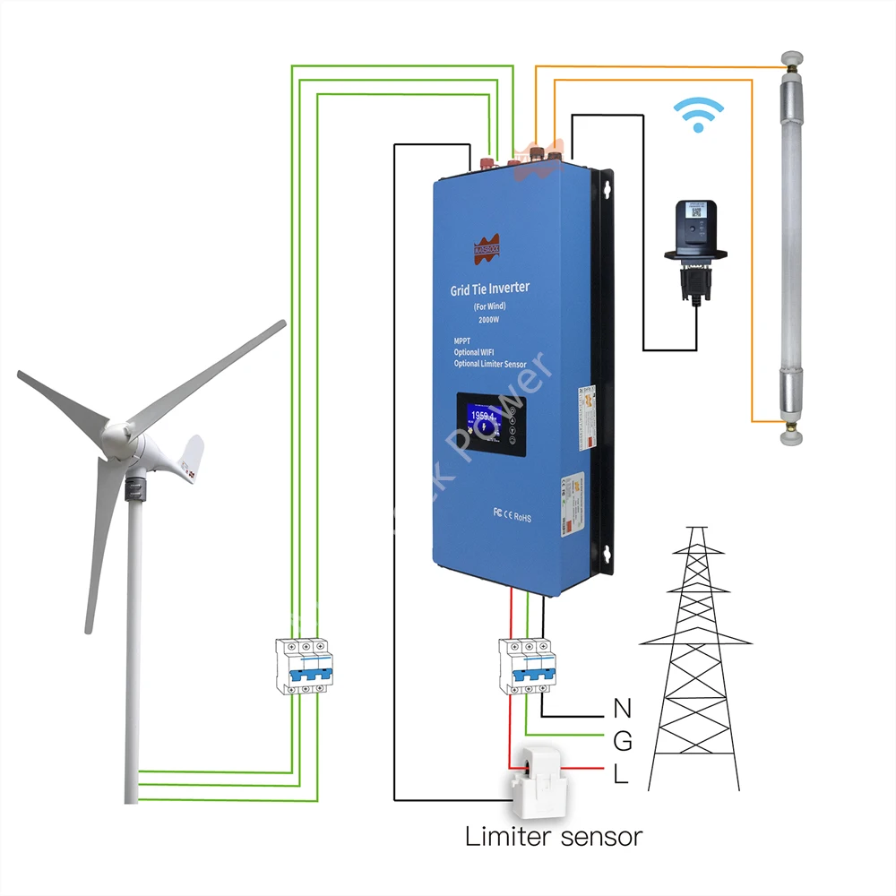 2KW Wind Power Inverter MPPT On Grid Tie Inverter Limiter Sensor Dump Load Pure Sine Wave 230VAC For 48V Wind Turbine Generator