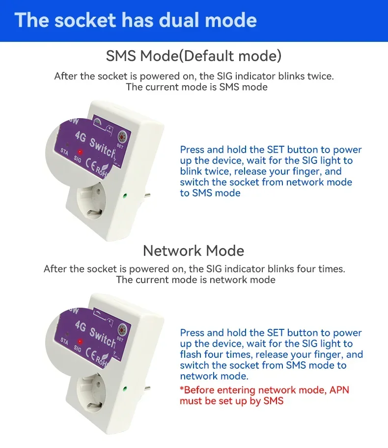 4G SIM card control OFF/ON socket 16A SMS Smart Power Socket Outlet Controller Plug Intelligent with Temperature Sensor