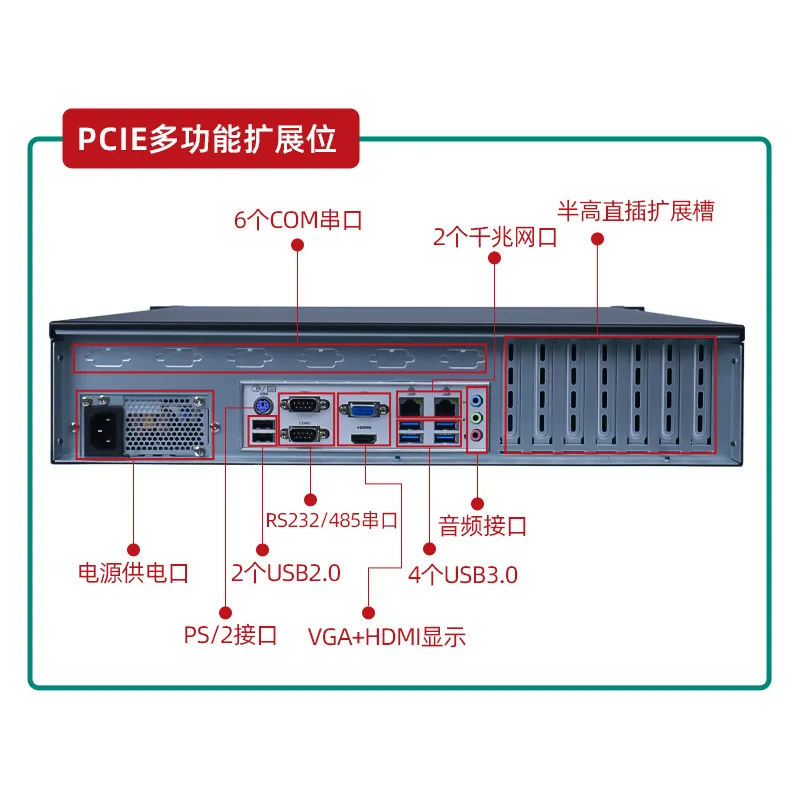 Yanyou 2U آلة فحص الرؤية الكمبيوتر الصناعي متعدد المنفذ التسلسلي شبكة مزدوجة AI حافة الحوسبة المضيف الصناعي #2