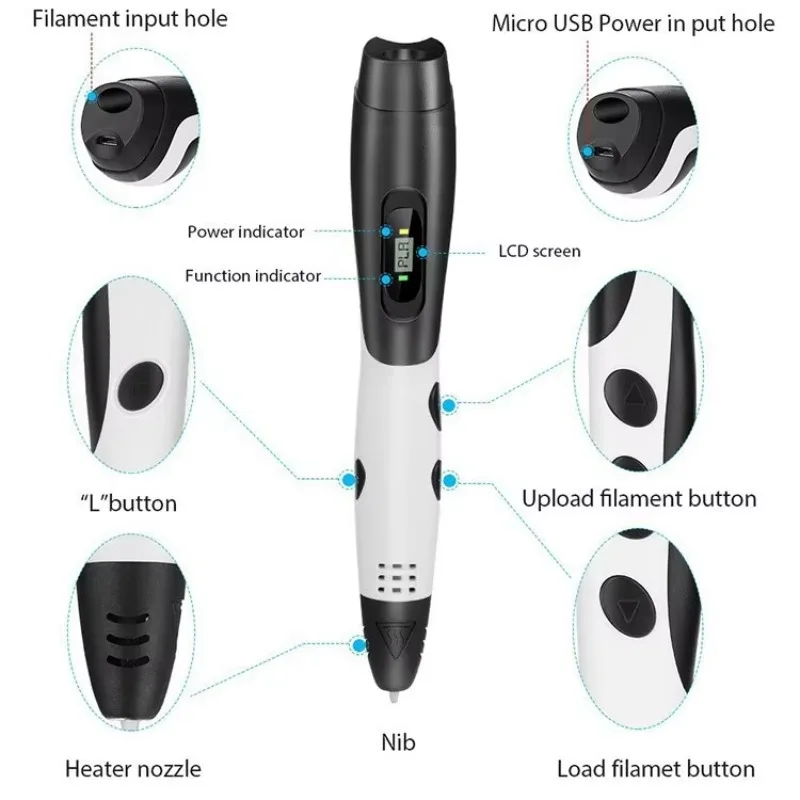 Pena 3D Anak-Anak Laris Manis, Hadiah Natal