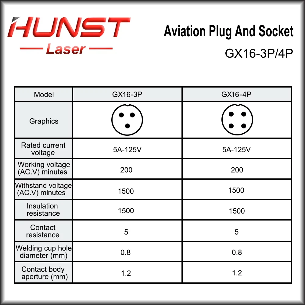 HUNST GX16-3P/GX16-4P Aviation Plug Connector Metal Butt Plug Suitable For Foot Pedals And Swivel Joints