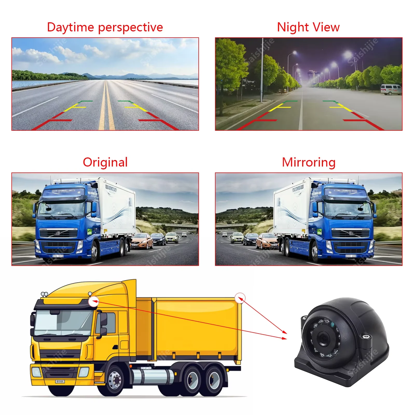 Auto Zware Vrachtwagen Voor/Zij/Achteruitrijcamera Achteruitrijcamera Nachtzicht Waterdicht voor Bus Van RV Trailer Camper Backup Camera