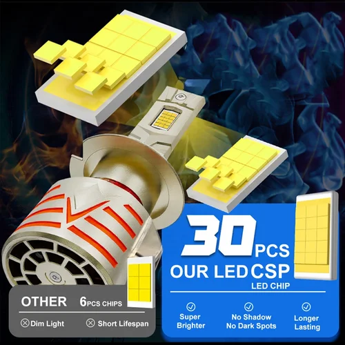 Imagen 2 del producto 8800W 16800000LM H7 H4 H11 faro Led de alta potencia 9980 CSP Canbus H1 H8 9005 HB3 9006 HB4 9012 lámpara Turbo faro Led para coche